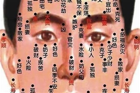 男人脖子右邊有痣|脖子有痣的男人好不好 脖子有痣的男人怎么样